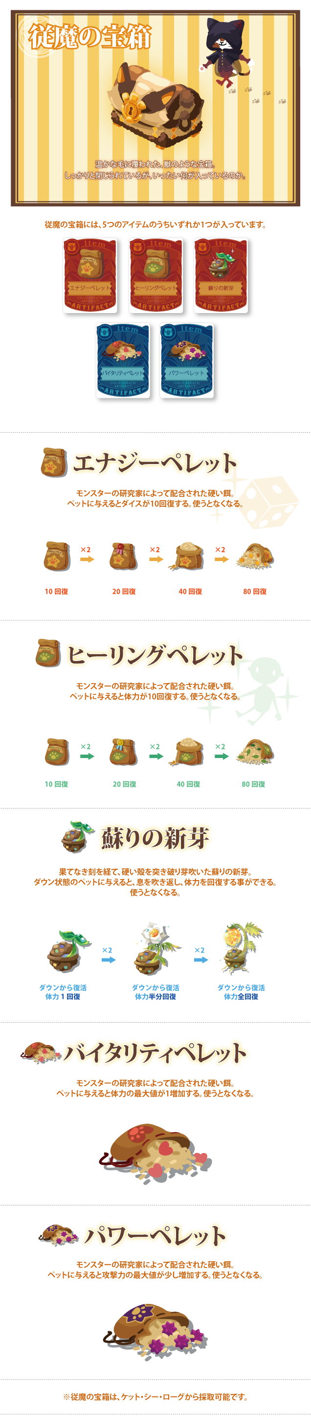 従魔の宝箱