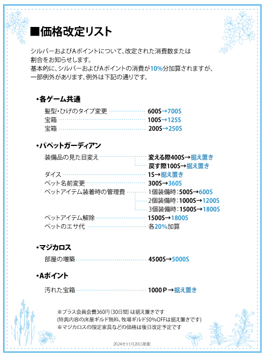 価格改定について