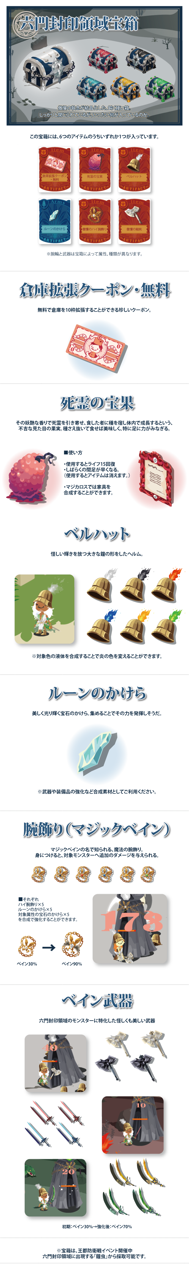 新アイテム登場！